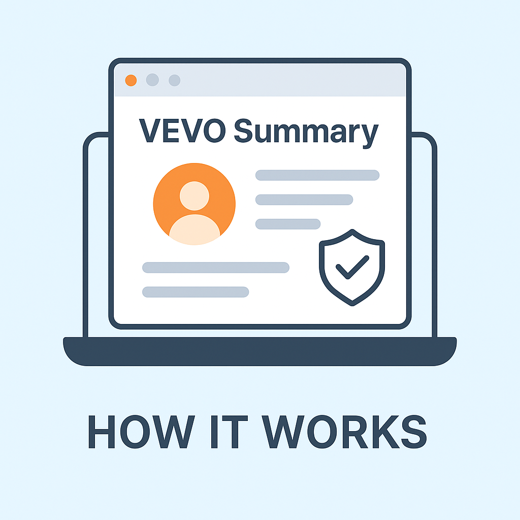 vevo-how-it-works